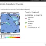 Gempa bumi hari ini Senin 6 Mei 2024 di Indonesia: Bula, Maluku berguncang sebanyak dua kali